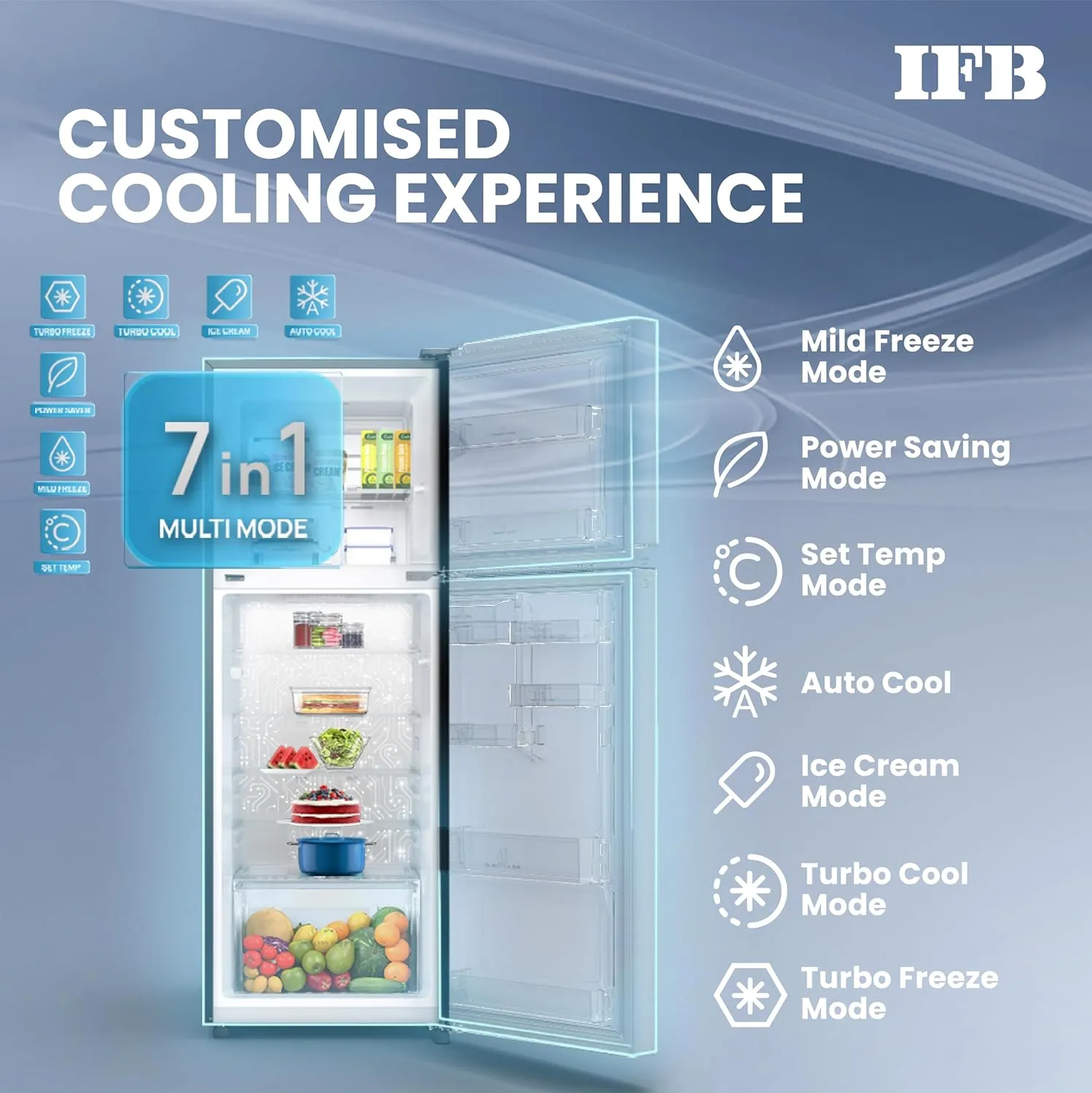 IFB IFBFF-3362IKGT Free Refrigerator 285 Litre | 2 Star | Glass Model | Eco-Cool Series